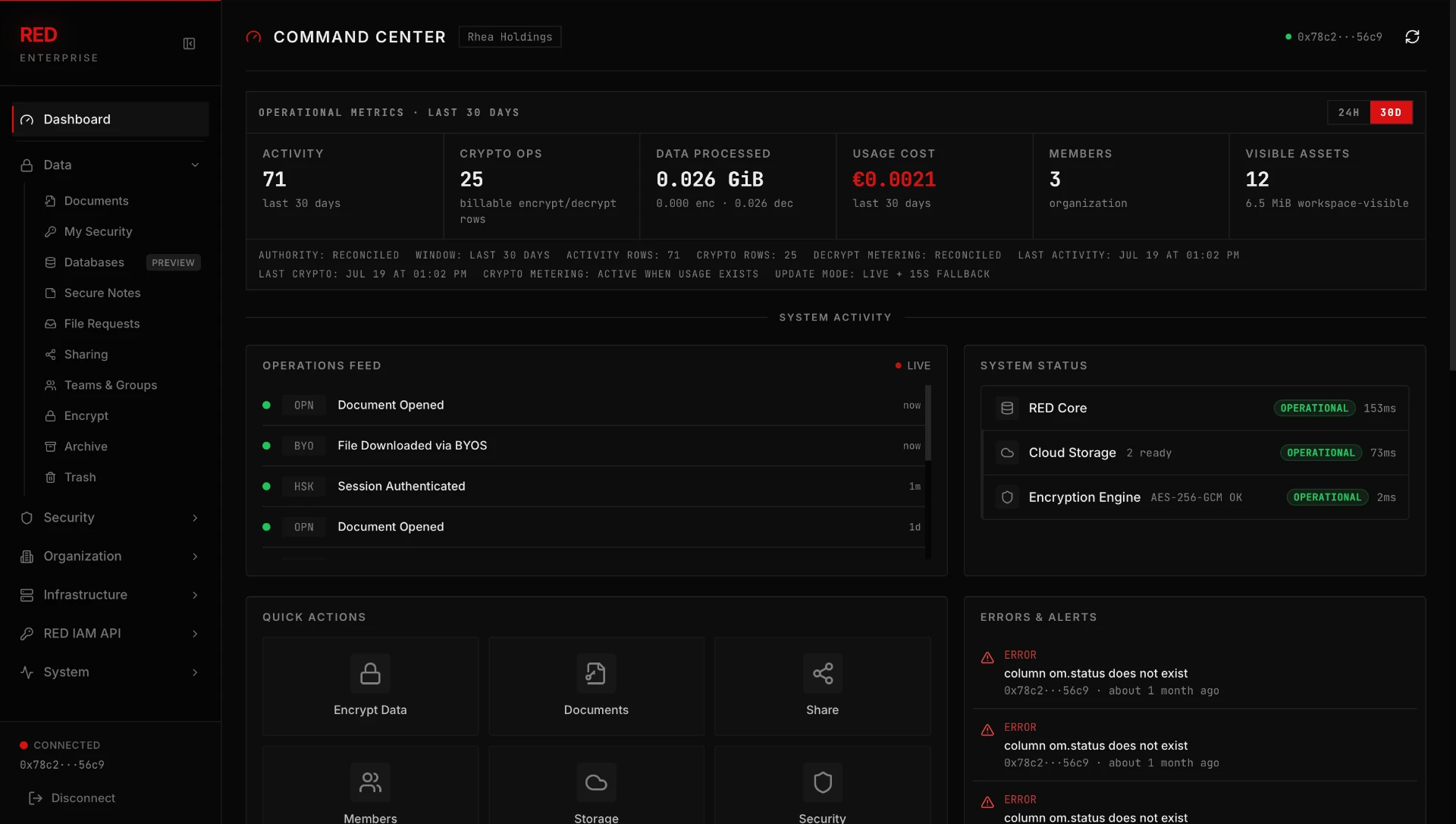 RED Command Center — encrypted operations dashboard